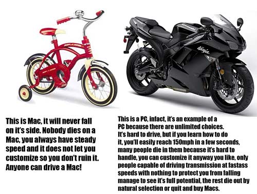 Macs vs PC Jibberish