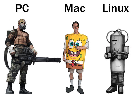 The truth about PCs Macs and Linux