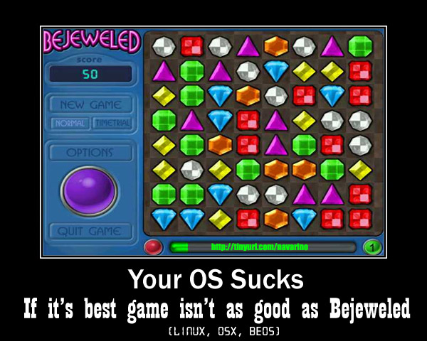 How To Tell If Your OS Sucks How to tell if your OS Sucks